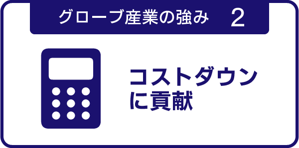 グローブ産業の強み2 コストダウンに貢献