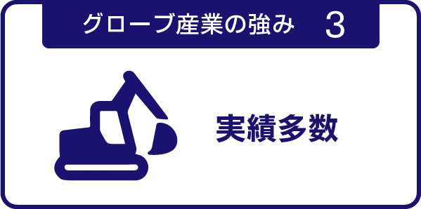 グローブ産業の強み3 実績多数